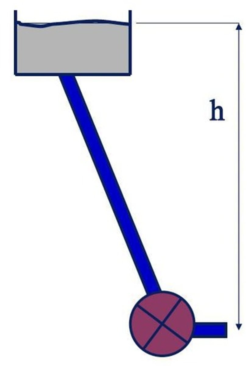 <p>∆𝑝 = 𝜌𝑔ℎ, where ∆𝑝 is the pressure head, 𝜌 is the density of water, 𝑔 is gravitational acceleration, and ℎ is height above datum.</p>