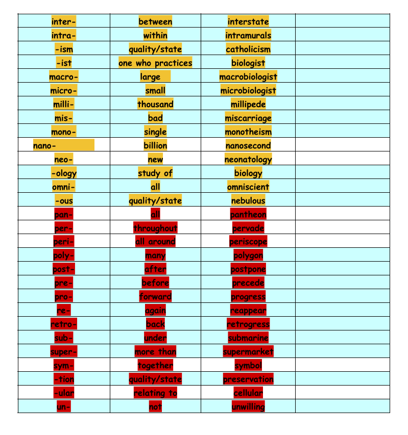 <p>Study With Sheet!</p>