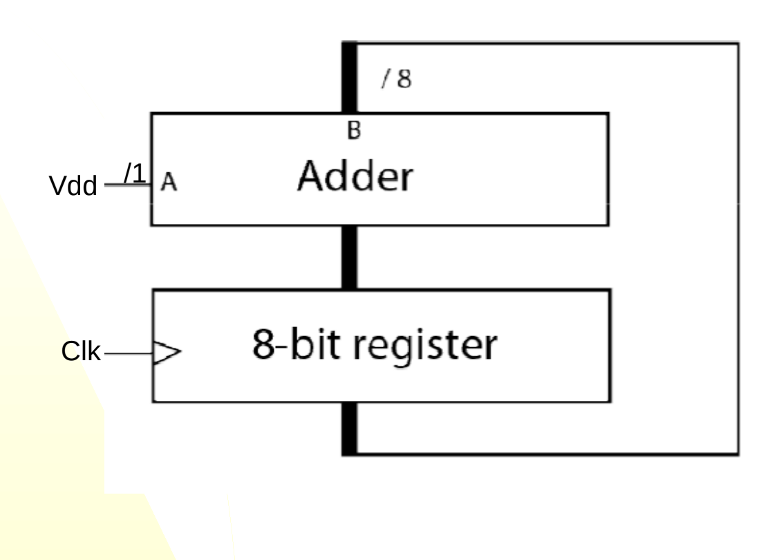 <p>What is this?</p>