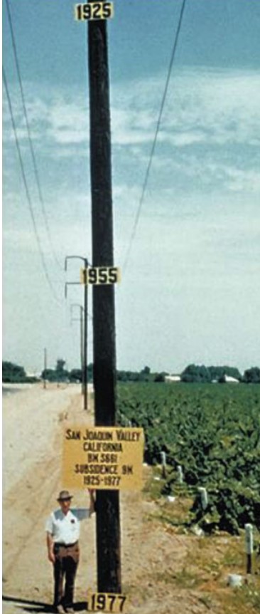 * groundwater pumping for crop irrigation
* decomposition or organic matter in the sediments from agricultural activities