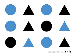 <p>what is this perception called</p>