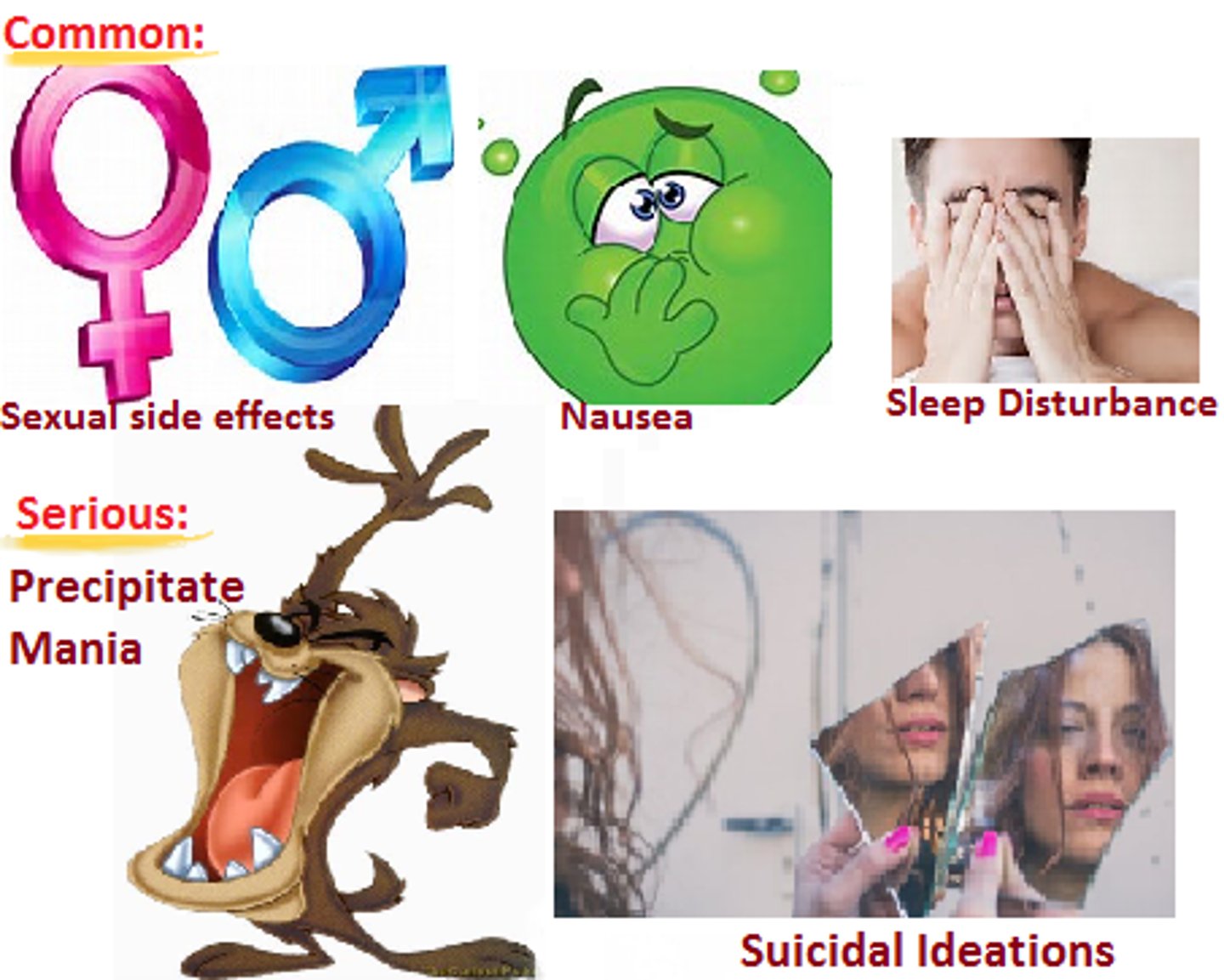 <p>B: body weight increase</p><p>A: anxiety</p><p>D: dizziness</p><p>S: serotonin syndrome</p><p>S: stimulated CNS "mania."</p><p>R: reproductive (sexual) dysfunction</p><p>I: insomnia;</p>