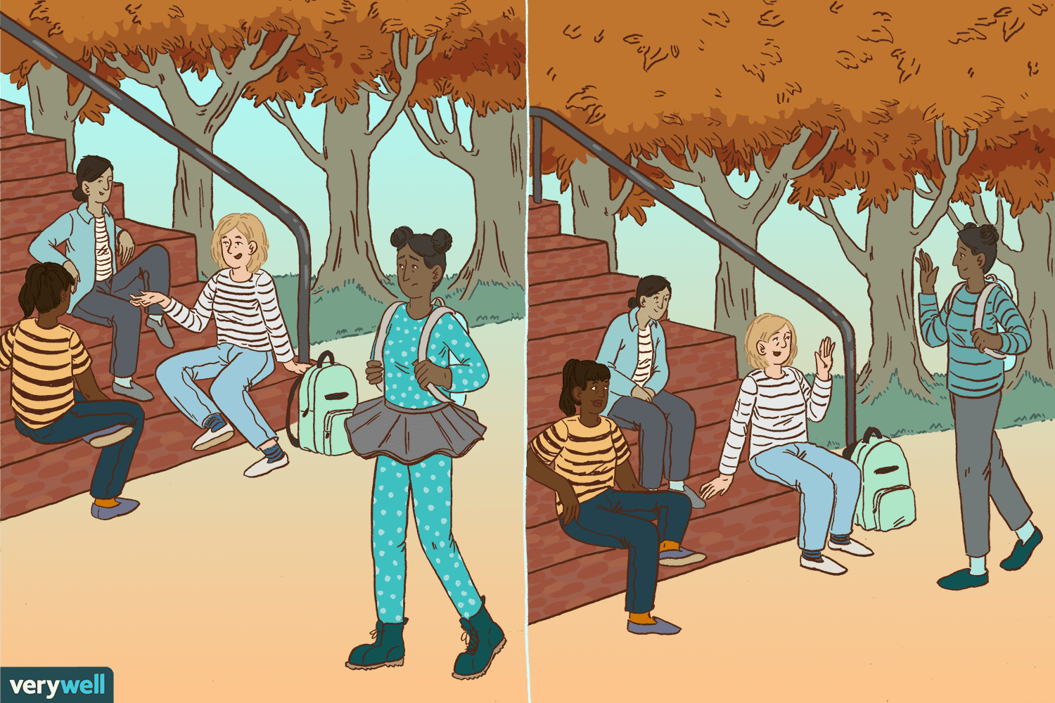 <p>The tendency to adjust one’s thoughts, behaviors, or beliefs to match those of a group due to real or perceived social pressure.</p>