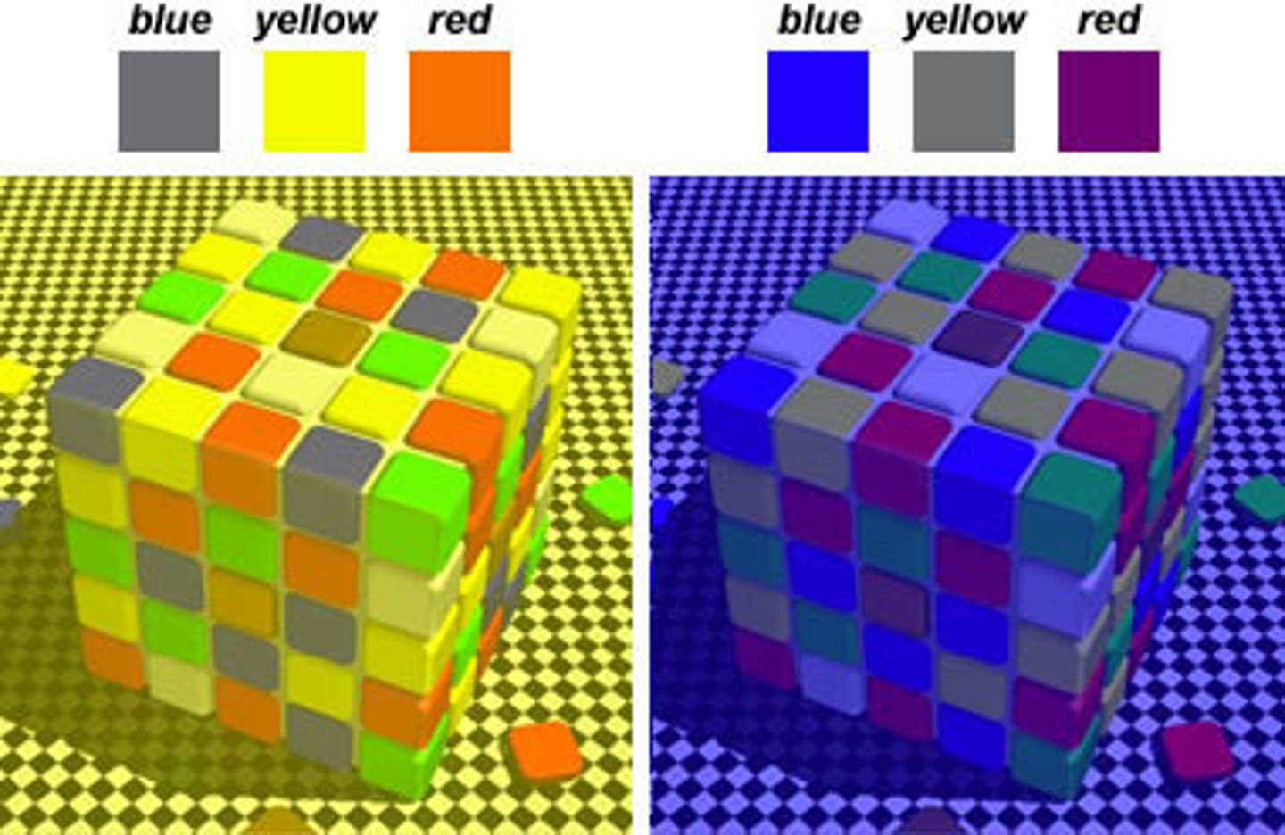<p>Perceiving familiar objects as having consistent color, even if changing illumination alters the wavelengths reflected by the object.</p>