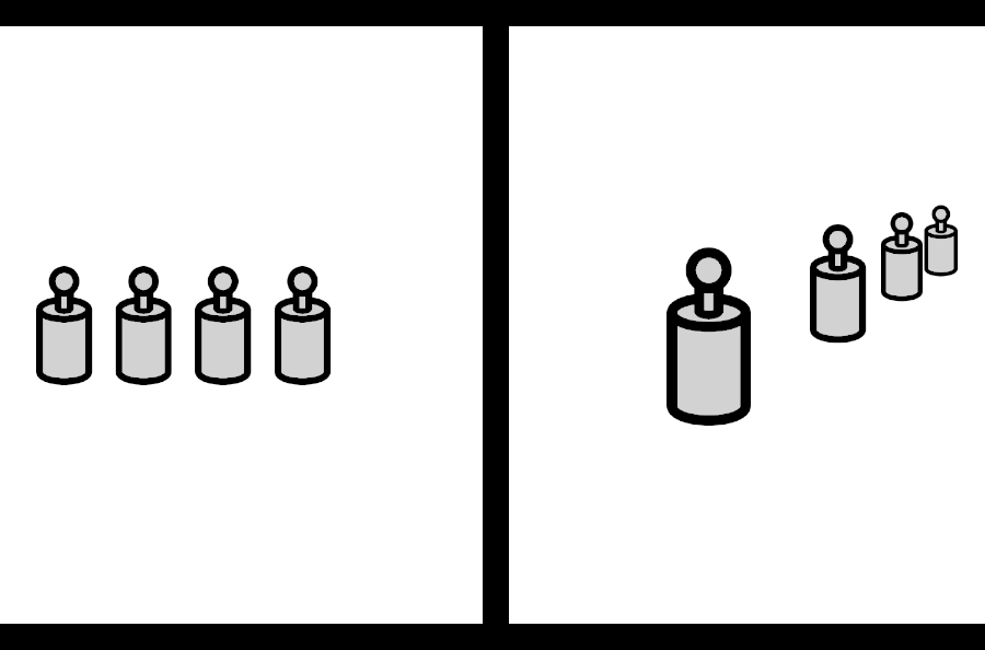 <p>Relative Size</p>
