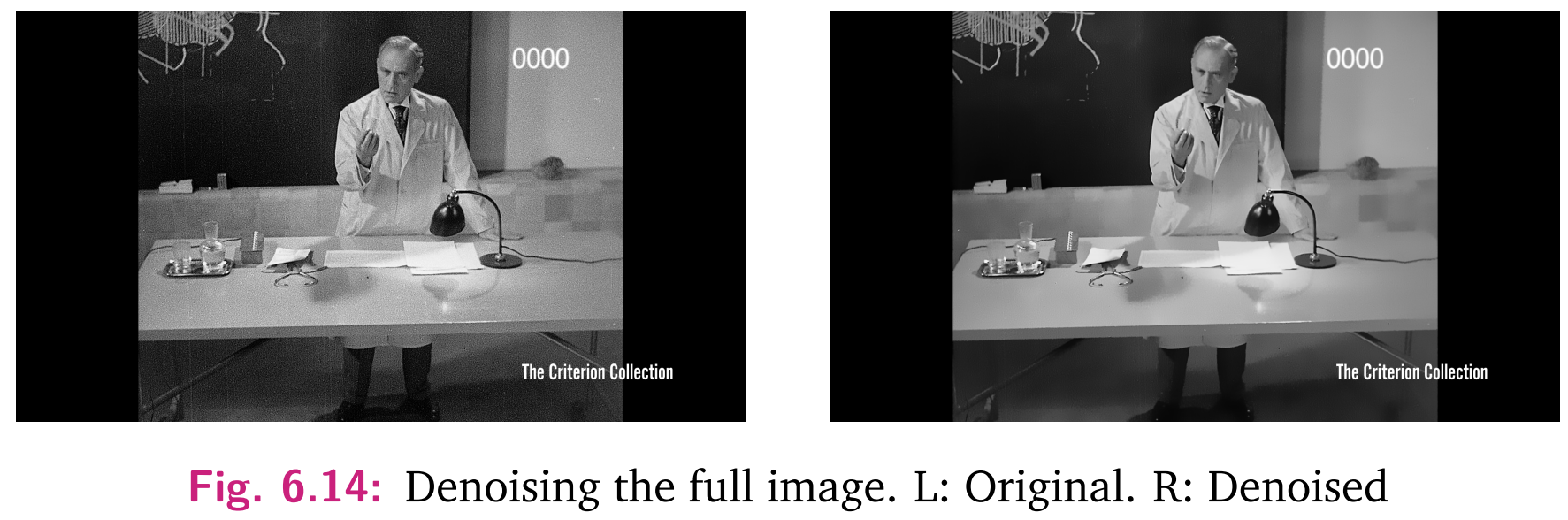 <p>Non-local means denoising is useful for removing dust and scratches from old films. For example, to fix a dust pixel:</p><p>1. Identify candidates $$S$$ by comparing patches using $$d(N_p, N_q)$$.</p><p>2. Combine the central values of similar patches to replace the dust pixel.  </p><p>This method provides a crisp result, as shown in Fig. 6.14, but is computationally intensive compared to simpler techniques like median filtering.</p>
