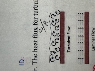 <p>A hot plate is being cooled by flowing air. The heat flux (and heat transfer coefficient) for turbulent air flow is _____ that for laminar flow.</p><p>A) less than</p><p>B) greater than</p><p>C) the same as</p>