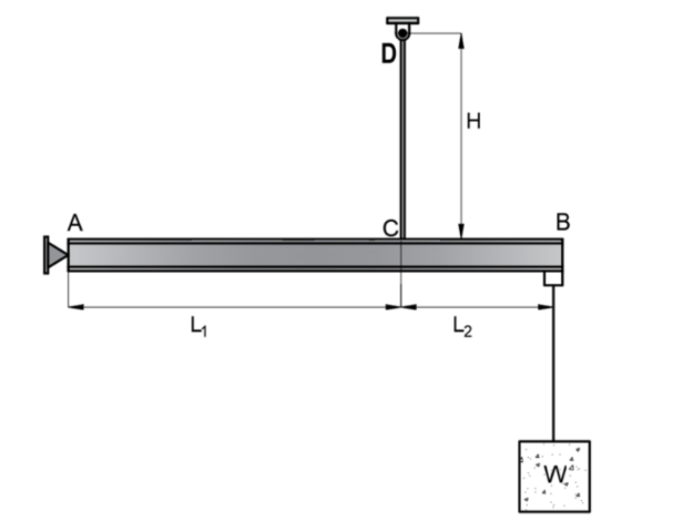 <p>SITUATION. The rigid bar AB has a hinged at A and supported by steel plate hanger, designated at D. The</p><p>hanger is fixed at D with two plates.</p><p>L1 = 2.0m</p><p>L2 = 1.2m</p><p>H = 3.0m</p><p>Thickness of plate hanger = 10mm</p><p>Width of plate hanger = 40mm</p><p>Bolt diameter = 20mm</p><p>Allowable bolt bearing stress = 240 MPa</p><p>Allowable bolt shear stress = 68 MPa</p><p></p><p>What is the allowable stress (MPa) in the hanger based on bolt capacity in double shear at D.</p><p>A. 53.4</p><p>B. 86.6</p><p>C. 106.8</p><p>D. 43.3</p><p>If the maximum tensile stress in the hanger is 138 MPa, find the allowable load W (kN).</p><p>A. 55.2</p><p>B. 34.5</p><p>C. 69.0</p><p>D. 138.5</p><p>If the load W = 60kN, what is the vertical displacement (mm) at B?</p><p>A. 3.6</p><p>B. 9.22</p><p>C. 5.76</p><p>D. 6.0</p><p></p>