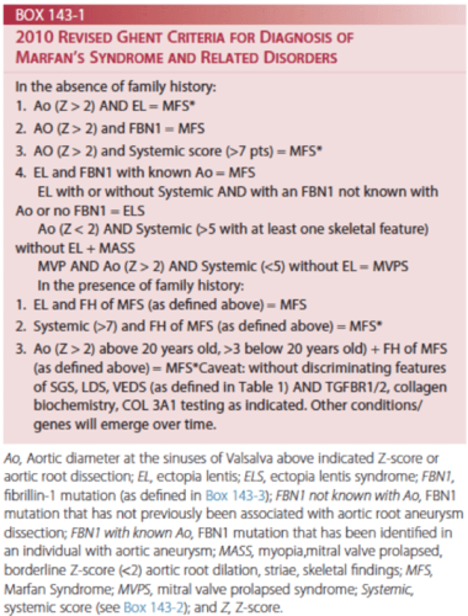 <p>Modieifed Ghent criteira</p><p>Hall mark features include aortic root dilatation, ectopia lentis</p><p>Systemic features (part of the scoring)</p><p>- wrist sign, thumb sign (arachtodactlyl)</p><p>- pectus cranatum</p><p>- hindfoot deformity</p><p>- pneumothorax</p><p>- protrusio ecitabuli (hip Xray)</p><p>- increased wingspan to heigh >1.05</p><p>- scoliosis or kyphosis</p><p>- reduced elblow extension</p><p>- skin striae</p><p>- myopia over 3</p><p>- mitral valve prolapse</p><p>- facial features (high arch, teeth crowding, downslanting palpebral fissures, reterognathia, enophthalmus, dolicocephaly)</p><p>- dural ectasia (imaging)</p>