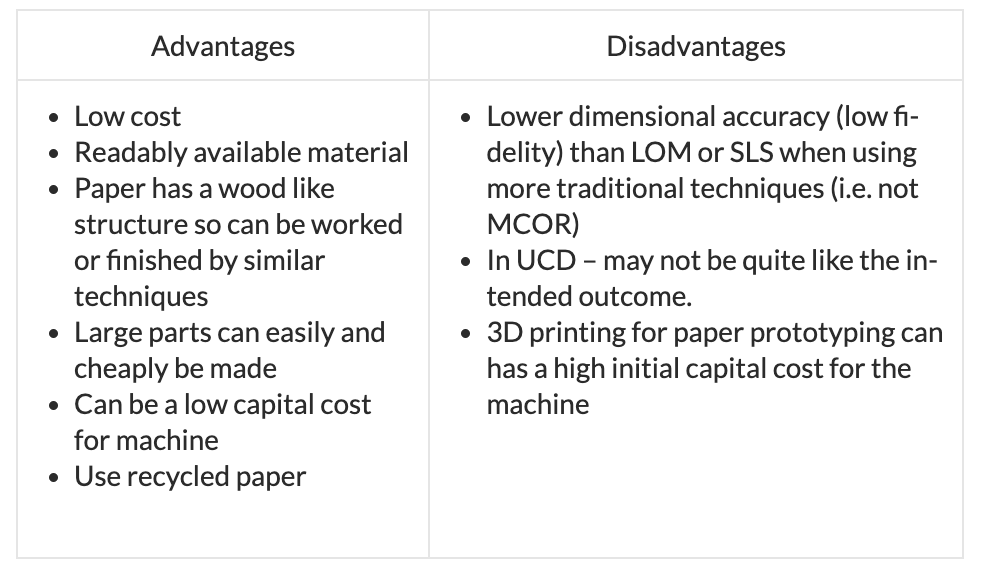 of paper prototyping 