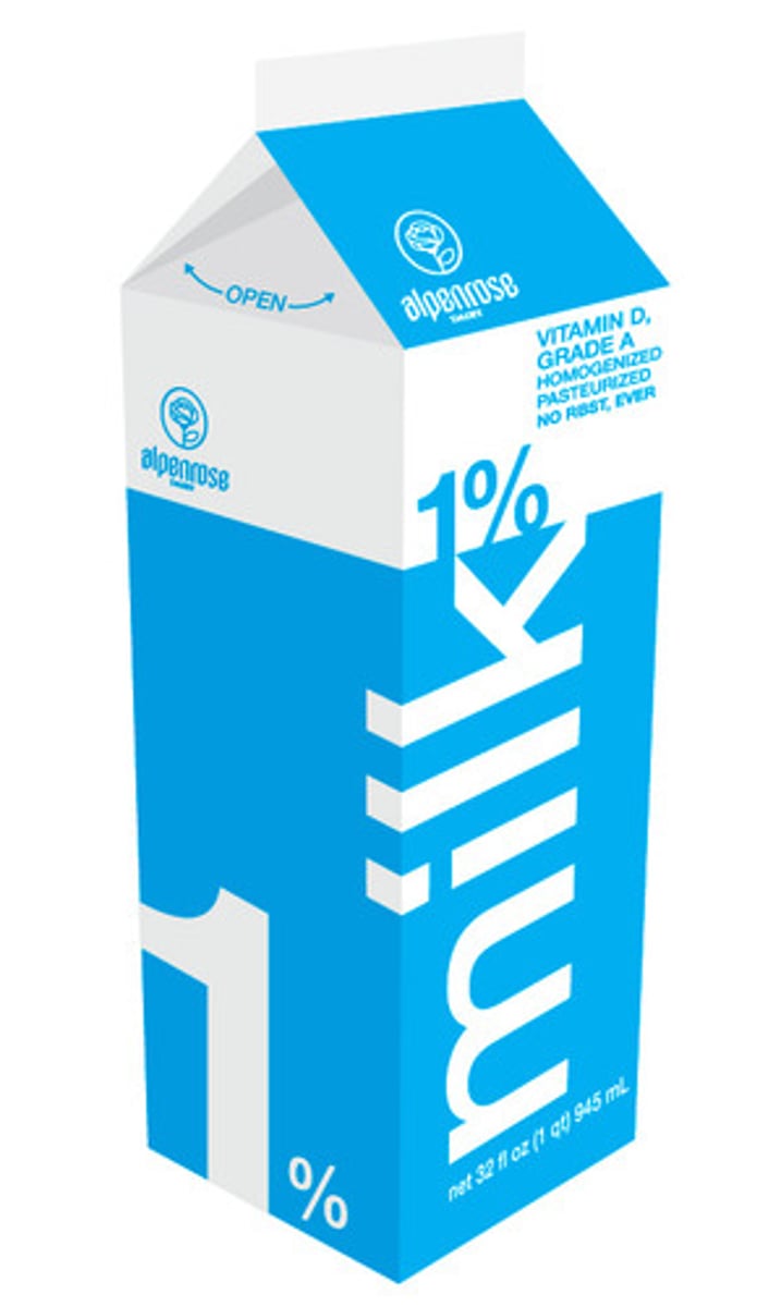 <p>a carton of milk</p>