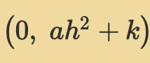 <p>(0, ah<sup>2 </sup>+ k)</p>