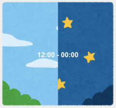 <p>หลังเที่ยง (PM)</p>