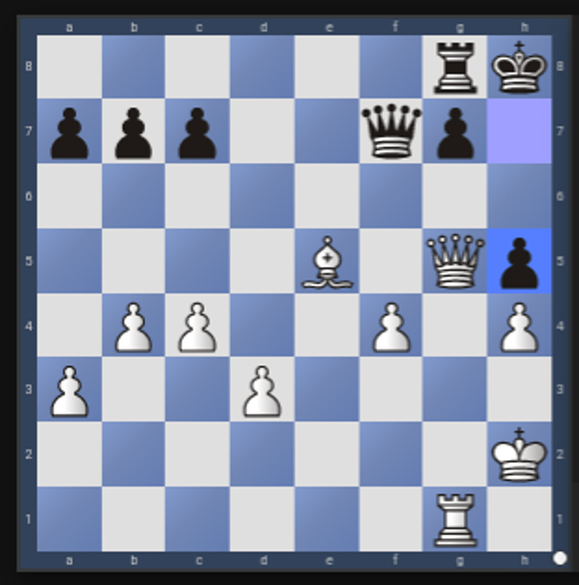 <p>occurs when an attacked piece cannot move without exposing a more valuable piece or square behind it to attack.</p><p>1...h5 2.Qh6# </p><p>The white queen cannot be taken by the pawn as it is pinned against the king by the bishop on e5</p>