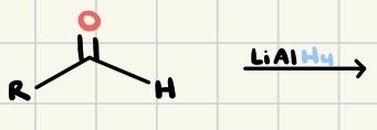 <p>Predict the Product</p>