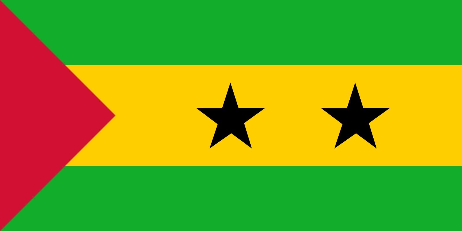 <p>São Tomé and Príncipe</p>