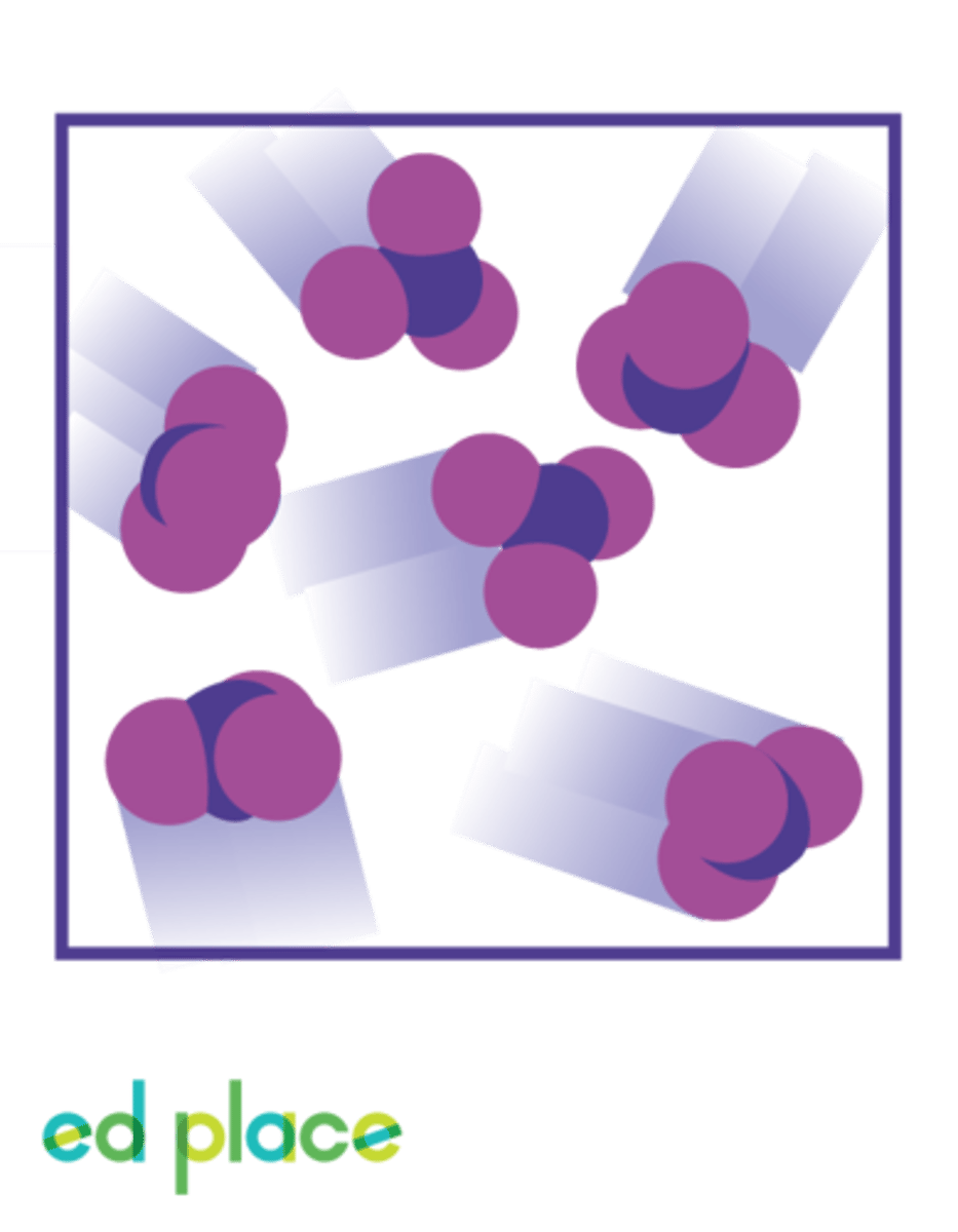 <p>A substance made up of atoms of two or more different elements joined by chemical bonds. For example, water.</p>