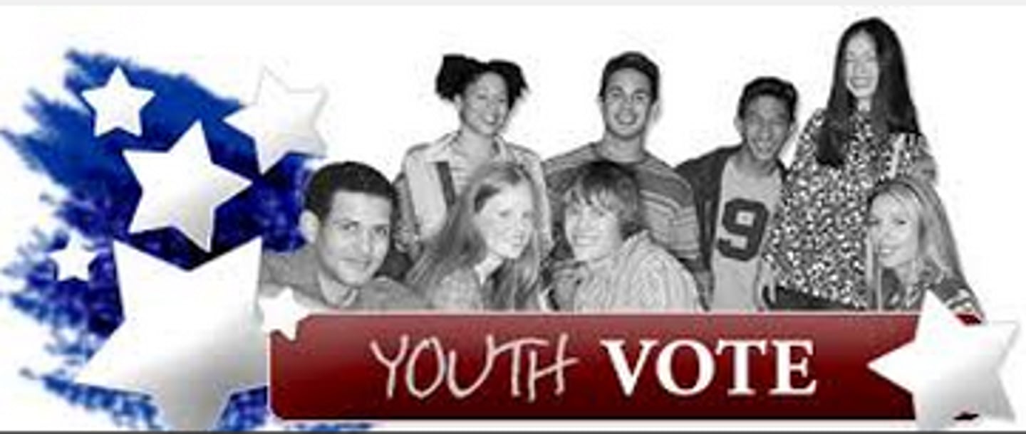 <p>18 year olds given the right to vote</p>