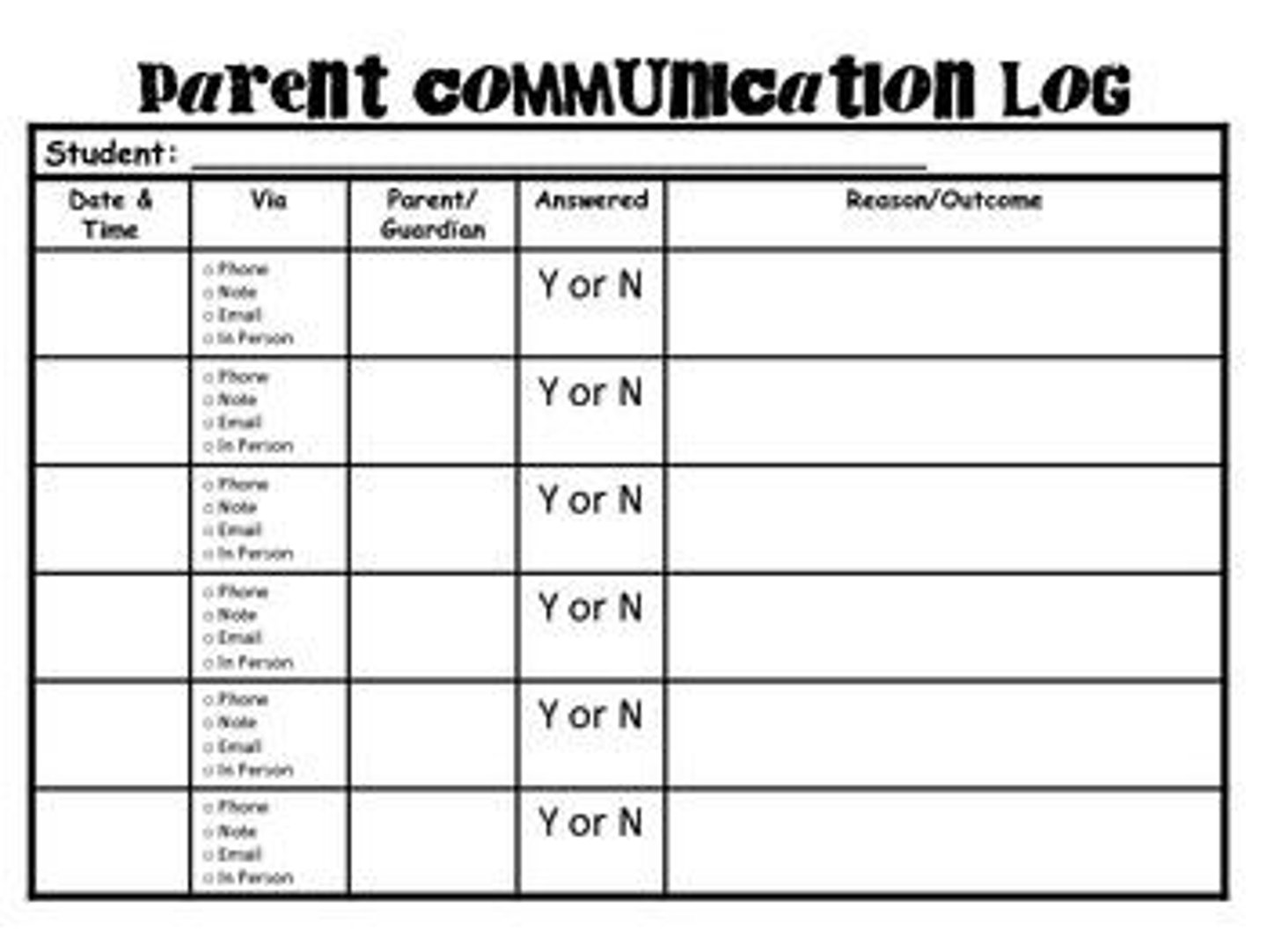 <p>Phone calls, notes, communication logs, and behavior charts.</p>