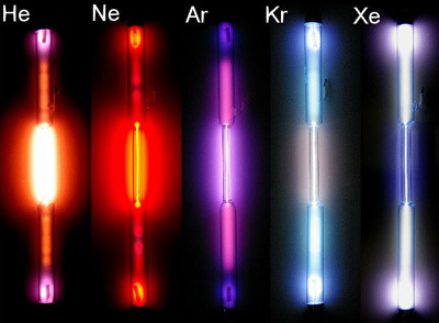 Elements in Group 18 of the periodic table. Have no charge and are gases under normal conditions. (Helium, Neon, Argon, Krypton, Xenon, Radon)
