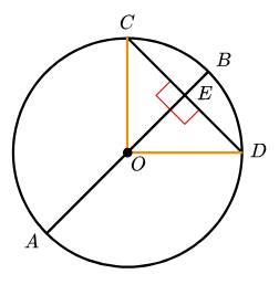 <p>1B</p>