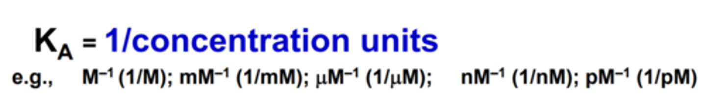 <p>1/concentration units</p><p>Ex: M-1, mM-1, etc. </p>