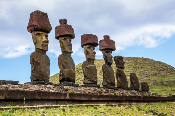 <p><span>Moai on platform (ahu)</span></p>