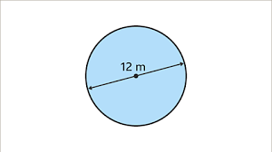 <p>Circle volume ?</p>