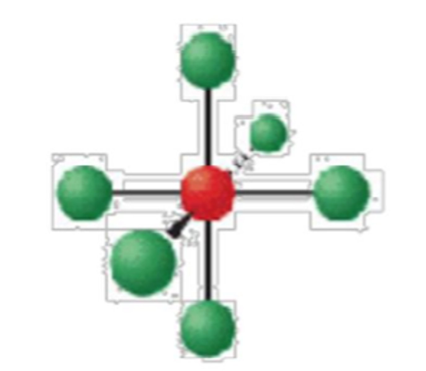 <p>octahedral; 90°</p>