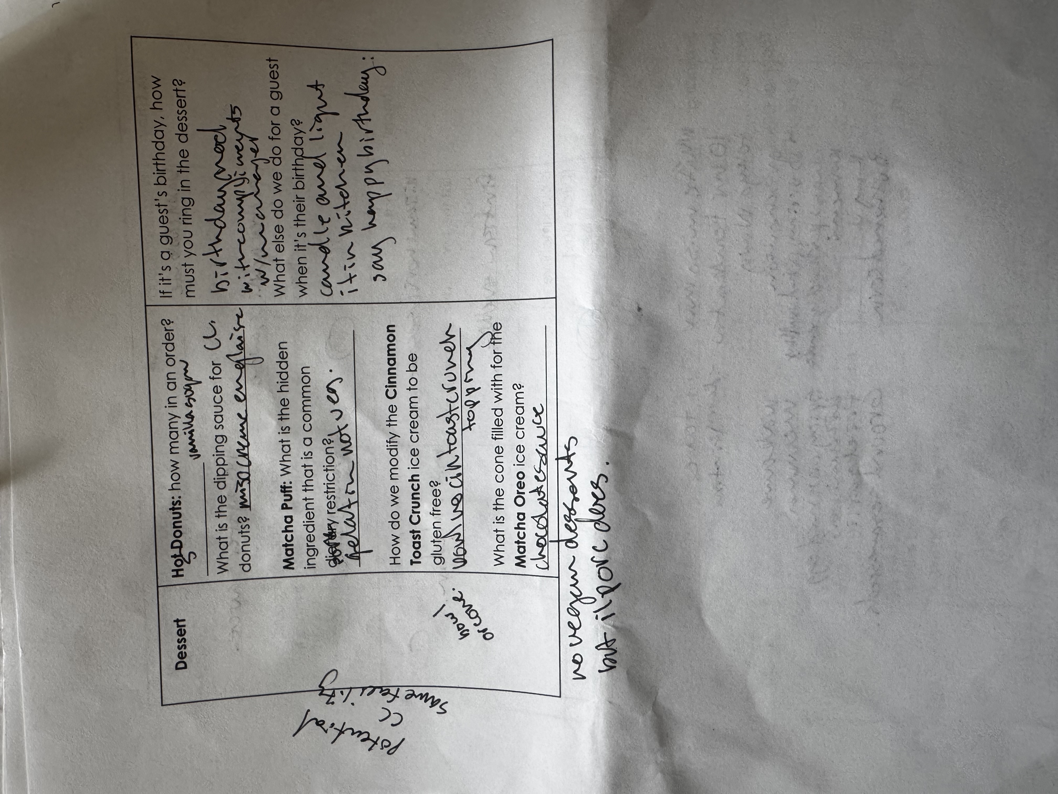 <p>Dessert menu</p>
