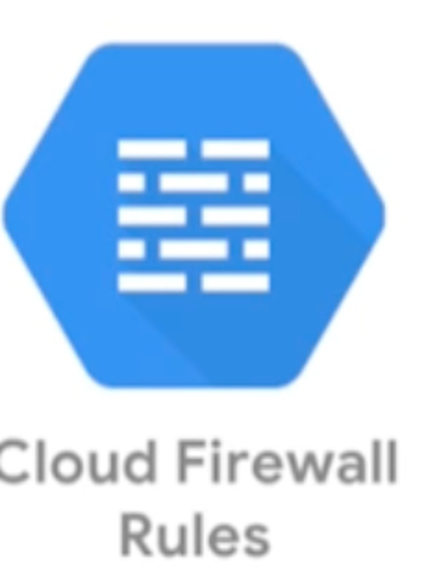 <p>Block everything and start allowing what your users need to access</p>