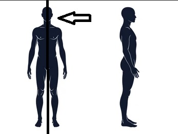 <p>Where is the arrow pointing?</p>