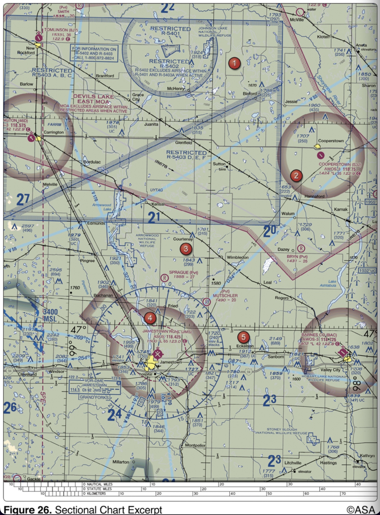 <p>(Refer to Figure 26, area 5.) What is the CTAF/UNICOM frequency at Barnes County Airport?</p>
