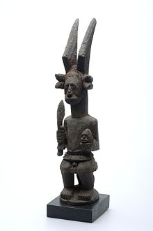 <p>(Ikenga Shrine Figure) What do the horns symbolize?</p>