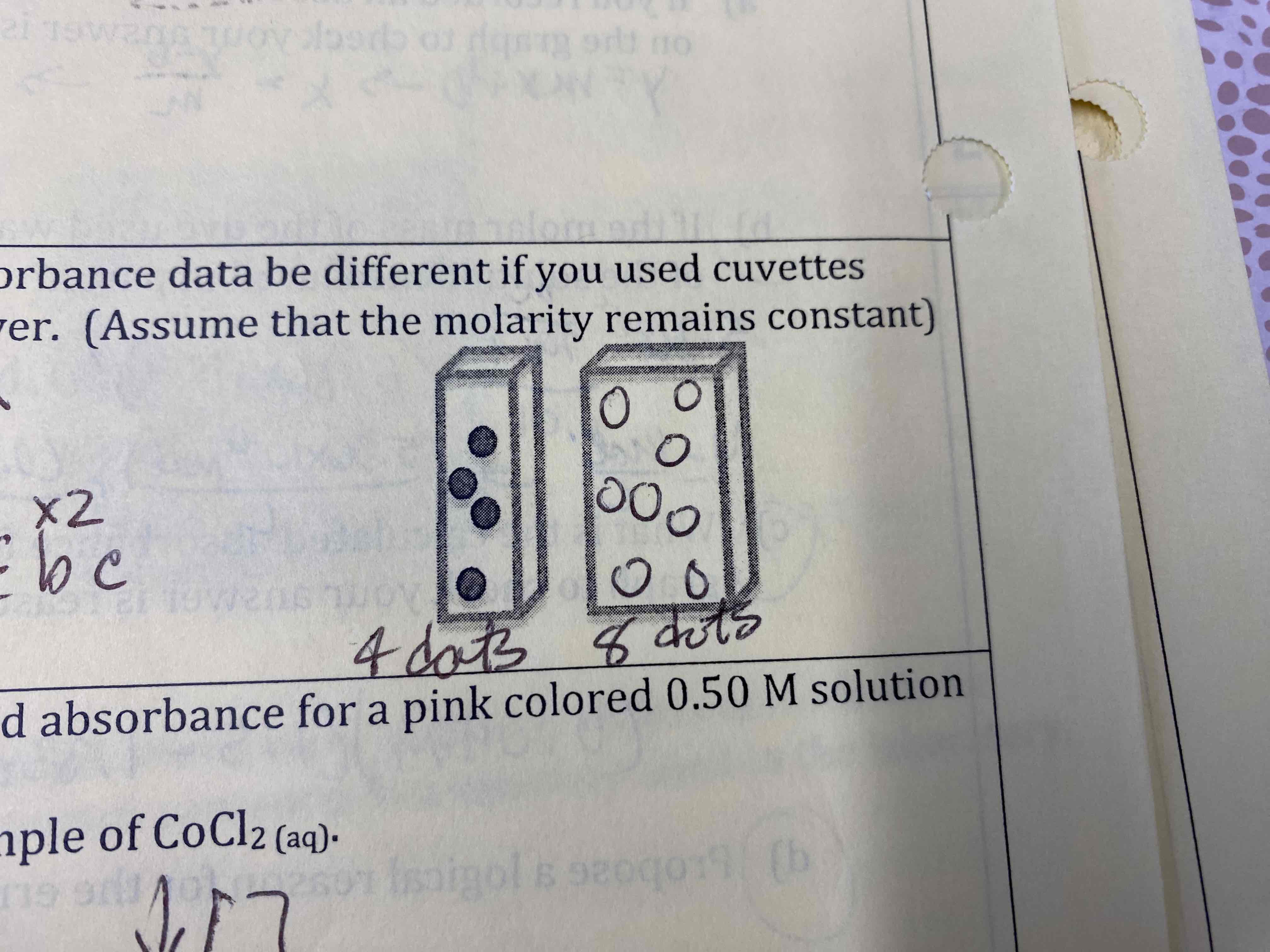 <p>It would double; 4 dots to 8 dots</p>