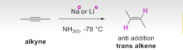 <p>How can you obtain a trans alkene from partial reduction of alkynes</p>