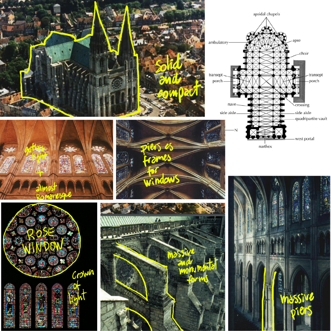 <p><br><span>Notre-Dame Cathedral </span></p>