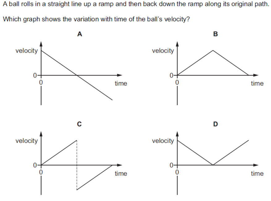 <p>what is the answer</p>