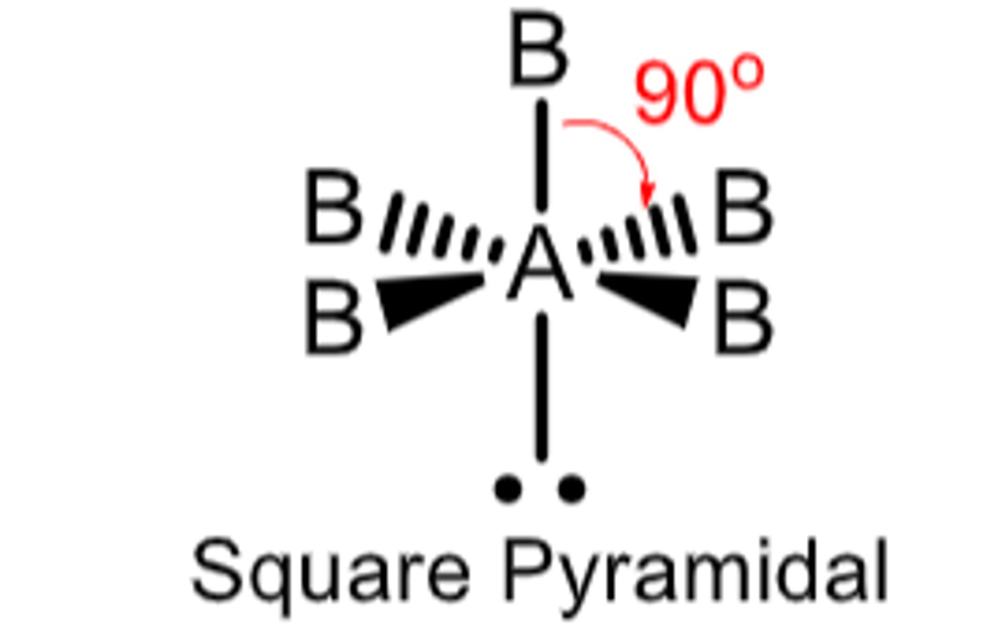 <p>Molecular Geometry: Square pyramid</p><p>less than 90 degrees, polar</p>