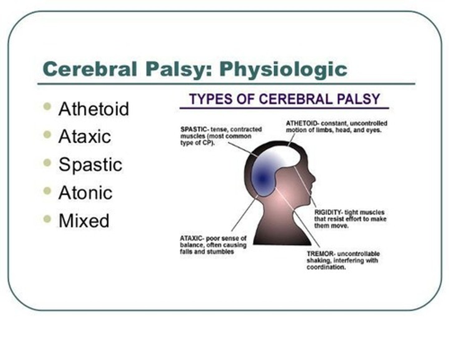 <p>Cerebral palsy characterized by abnormal movements and hypertonicity.</p>