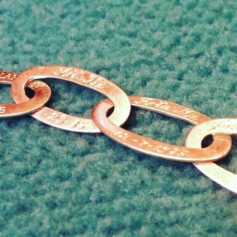 <p>What link is delta delta in the chain of chapters?</p>