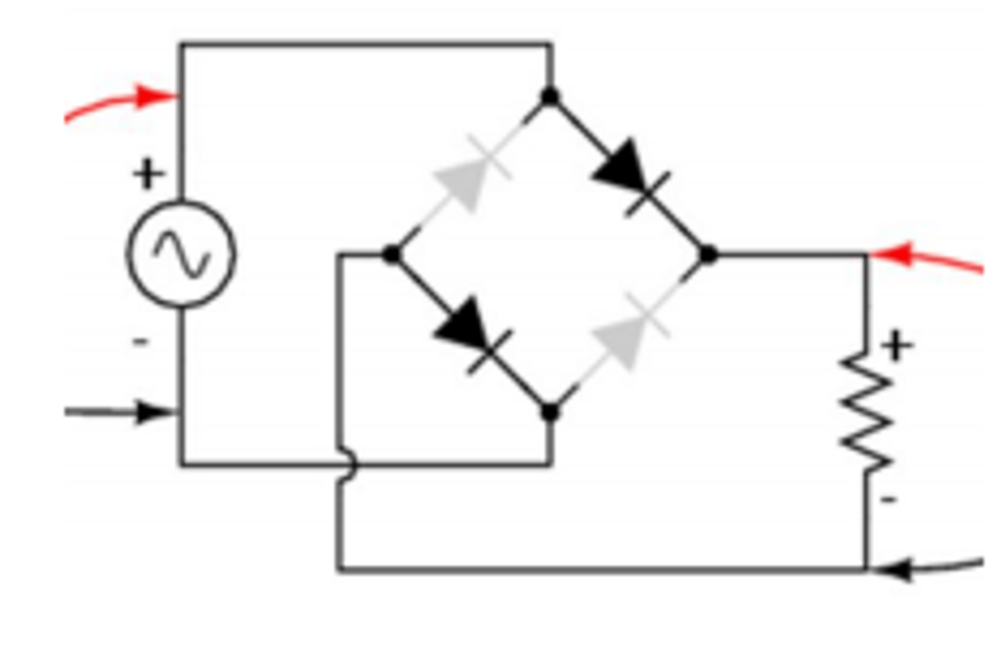 <ol><li><p>Made up of 4 diodes as in diagram</p></li><li><p>Used to convert AC to DC voltage</p></li><li><p>Transformer for step down AC, capacitor for smoothing, reverse bias Zener diode for clamping voltage</p></li></ol><p></p>