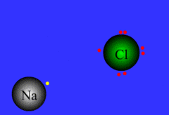 <p>Chemical bond that occurs when an atom transfers an electron to another atom</p>