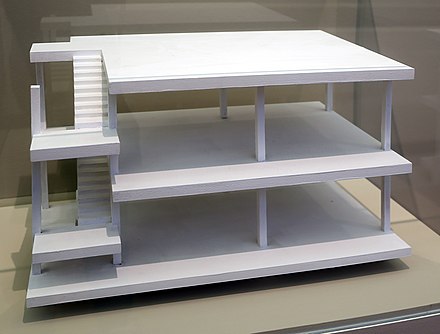 <p>Who is the architect of the Dom-Ino House?</p>