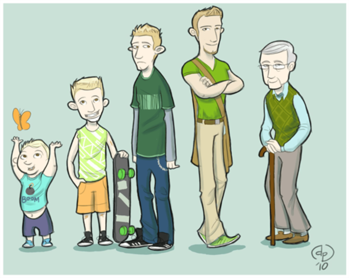 <p>stages of life</p>