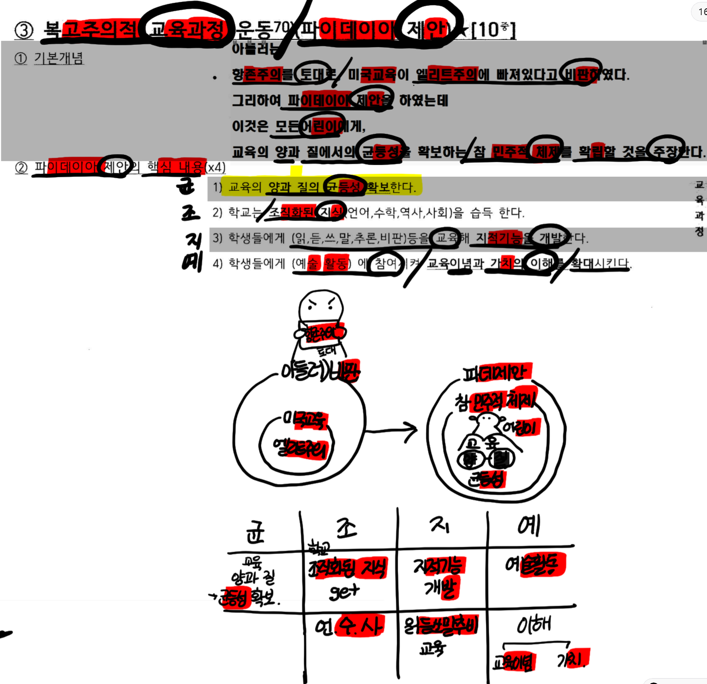 knowt flashcard image