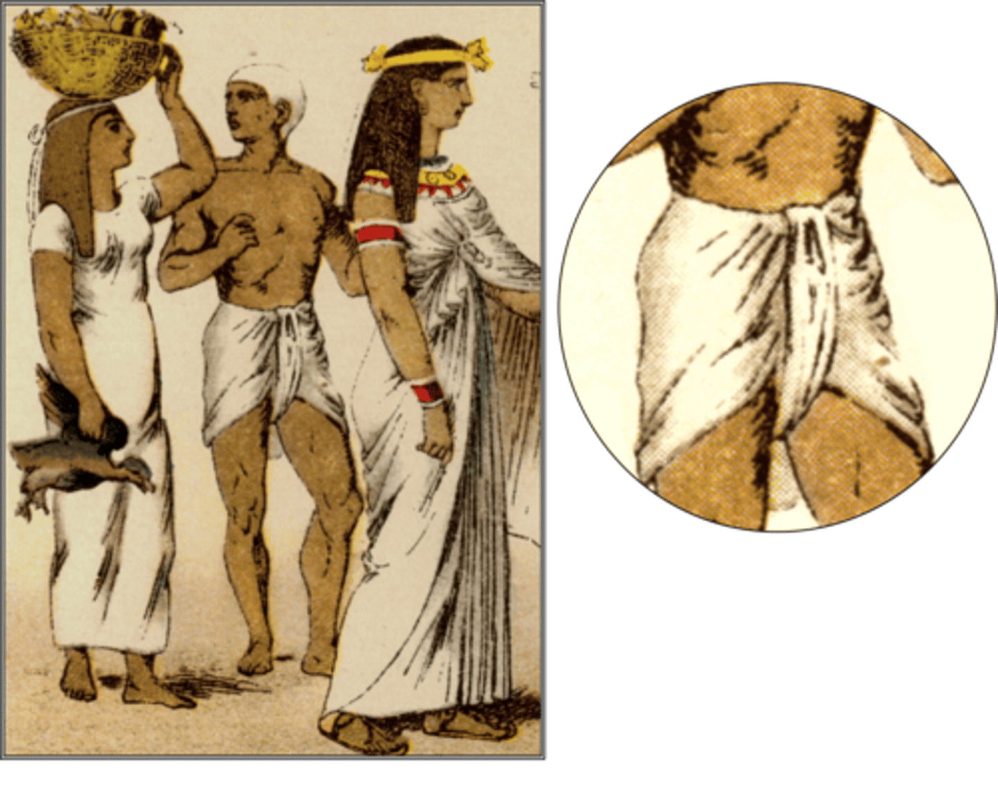 <p>(n) khố (vải quấn quanh hông)</p><p>example: In some cultures, a ___ is traditional attire</p>