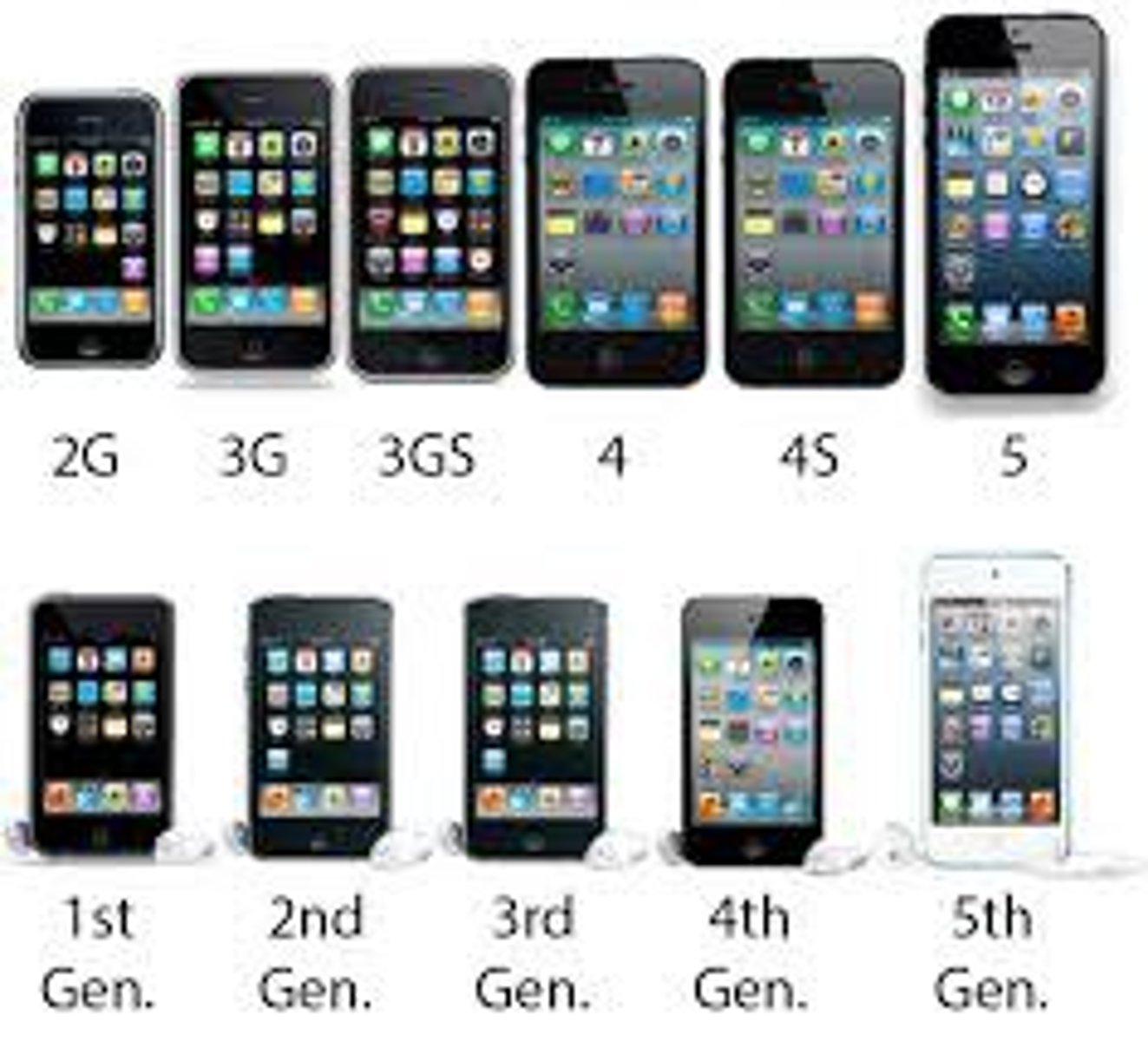 <p>to take the place of; to replace</p>