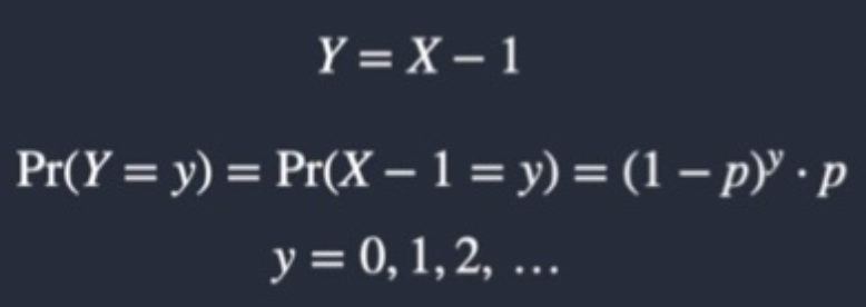 <p>Y = Number of Failures before one success</p>