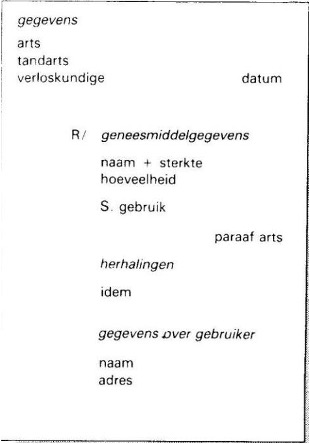 <ul><li><p>gegevens over degene die het voorschrijft (naam en woonplaats)</p></li><li><p>datum van uitschrijving</p></li><li><p>naam en hoeveelheid van geneesmiddelen</p></li><li><p>het gebruik (moet duidelijk omschreven zijn)</p></li><li><p>paraaf/handtekening van degene die het voorschrijft</p></li><li><p>naam en adres van patient</p></li><li><p>aantal keer dat het herhaald mag worden </p></li></ul><p></p>
